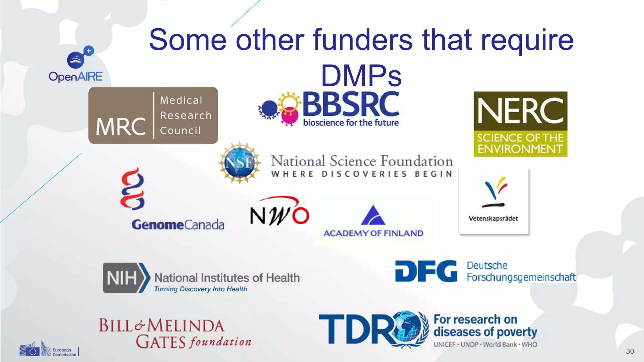 Some other funders that require
DMPs
30
 