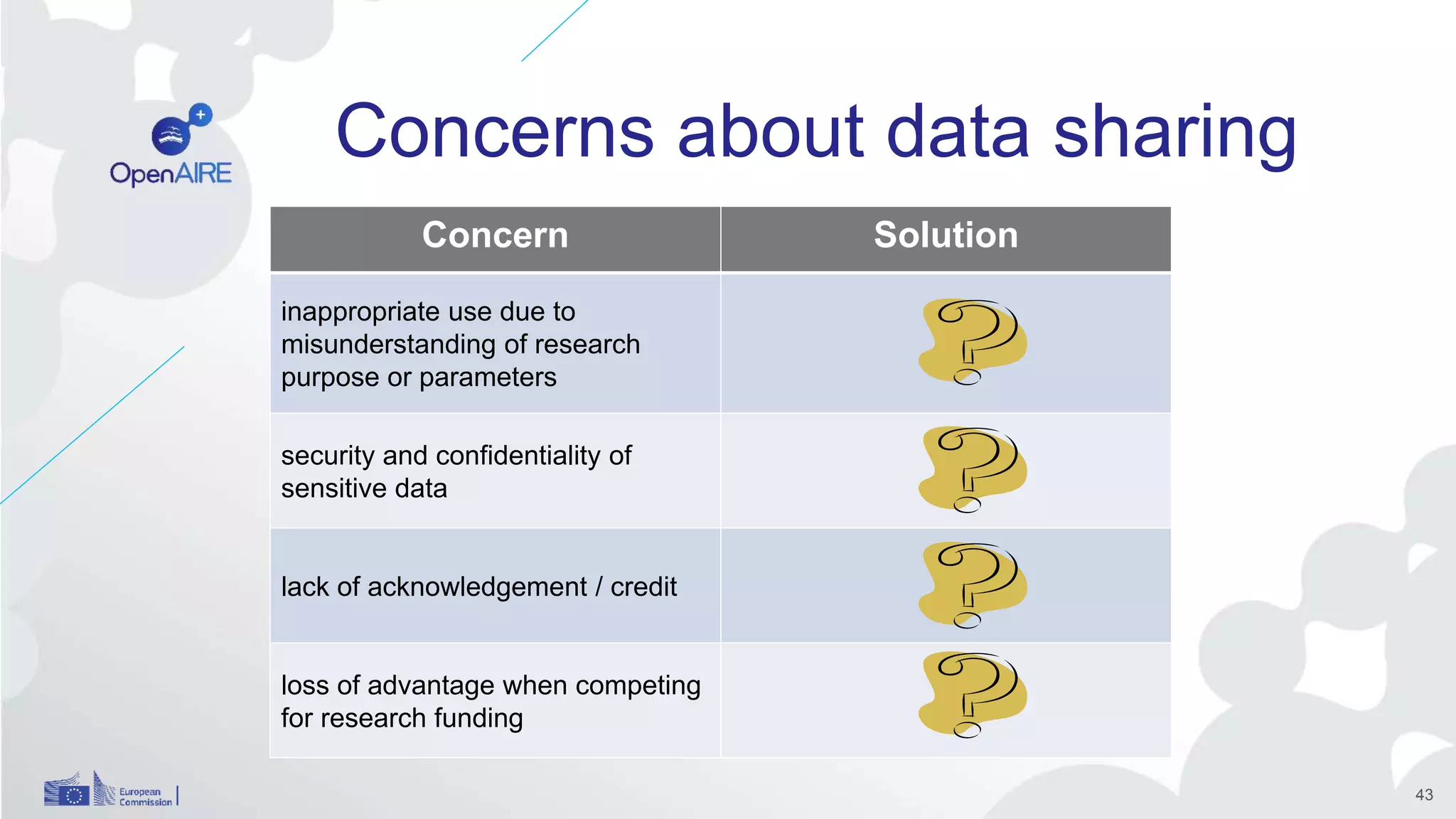 Concerns about data sharing
Concern Solution
inappropriate use due to
misunderstanding of research
purpose or parameters
security and confidentiality of
sensitive data
lack of acknowledgement / credit
loss of advantage when competing
for research funding
43
 