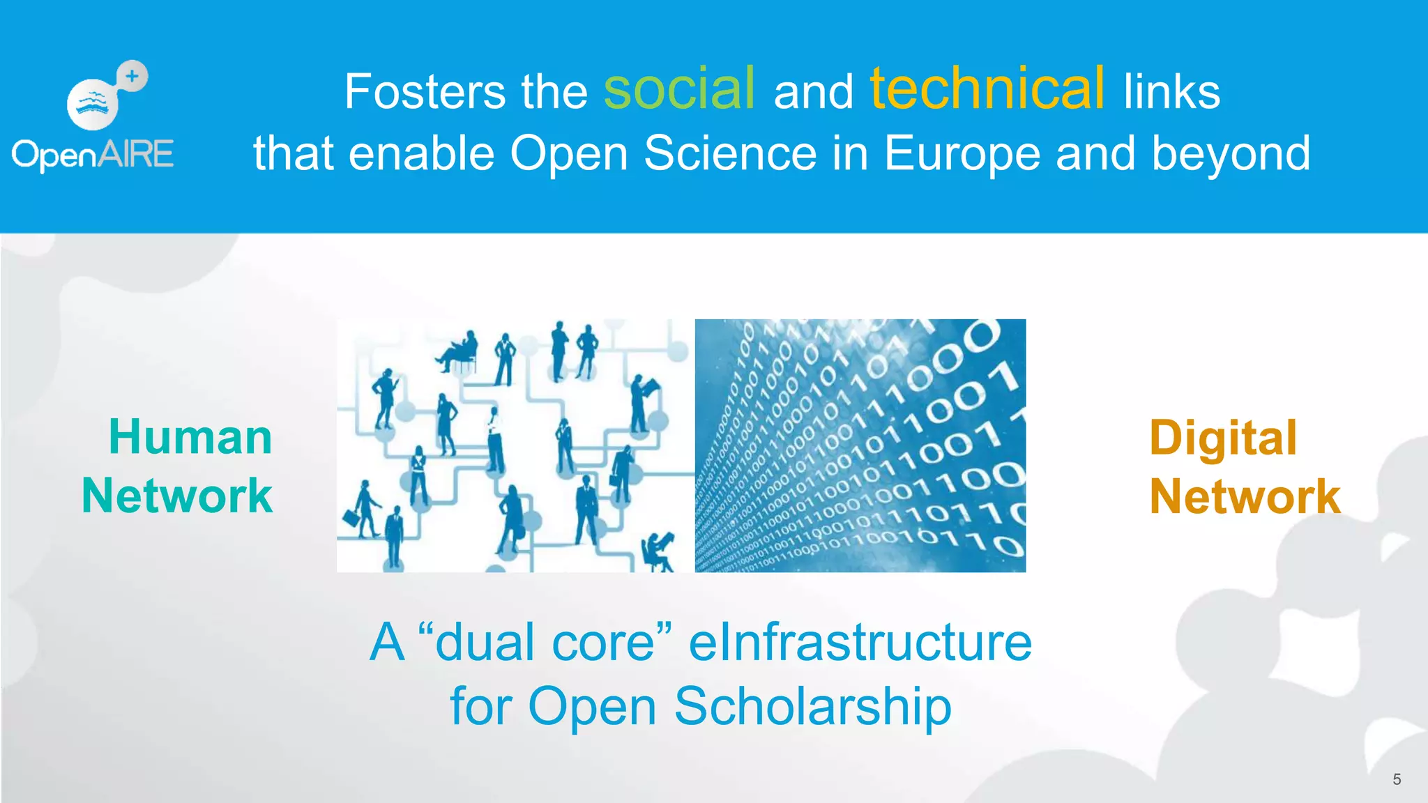 Human
Network
A “dual core” eInfrastructure
for Open Scholarship
Digital
Network
Fosters the social and technical links
that enable Open Science in Europe and beyond
5
 