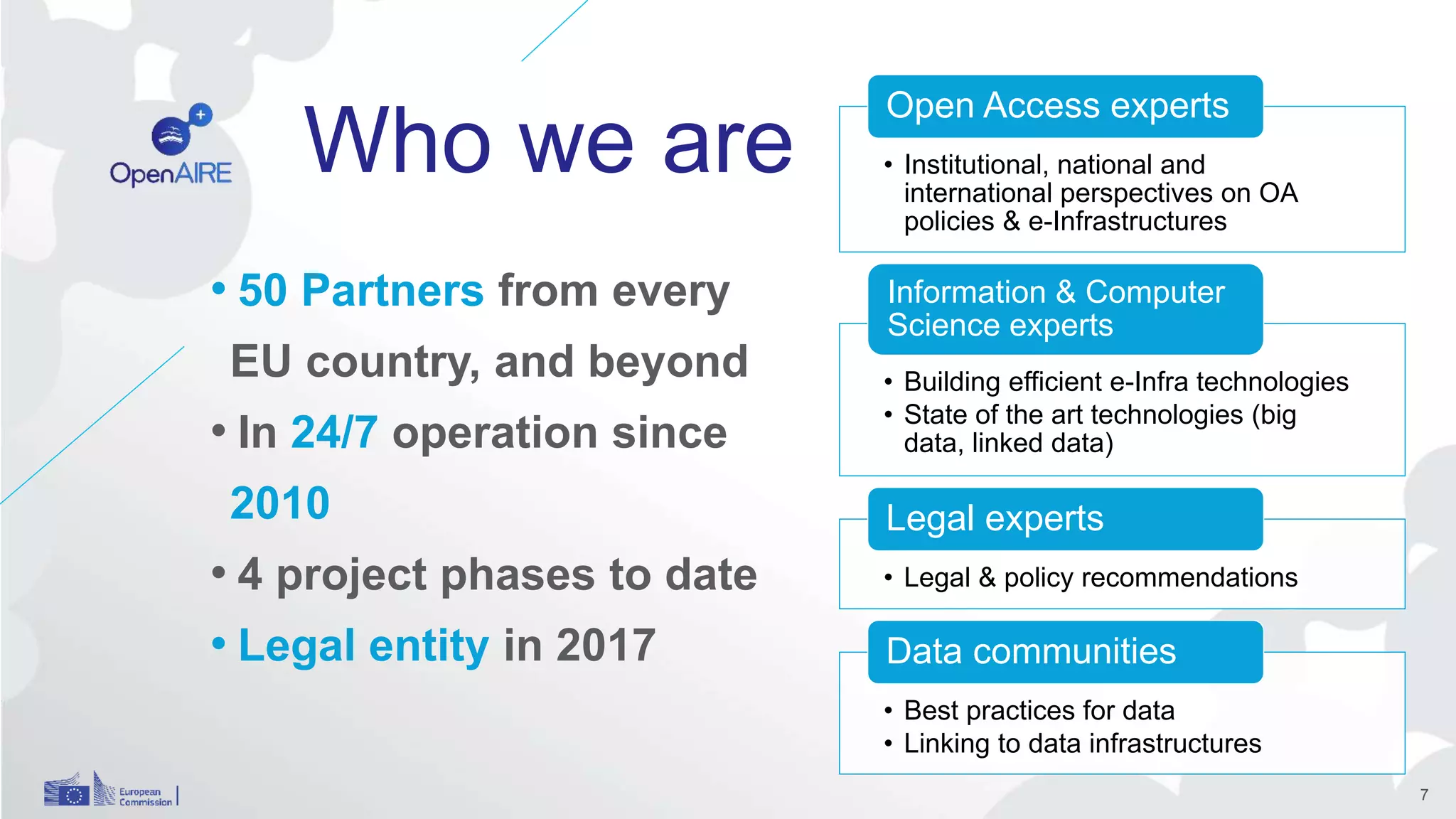 Who we are
• 50 Partners from every
EU country, and beyond
• In 24/7 operation since
2010
• 4 project phases to date
• Legal entity in 2017
• Institutional, national and
international perspectives on OA
policies & e-Infrastructures
Open Access experts
• Building efficient e-Infra technologies
• State of the art technologies (big
data, linked data)
Information & Computer
Science experts
• Legal & policy recommendations
Legal experts
• Best practices for data
• Linking to data infrastructures
Data communities
7
 