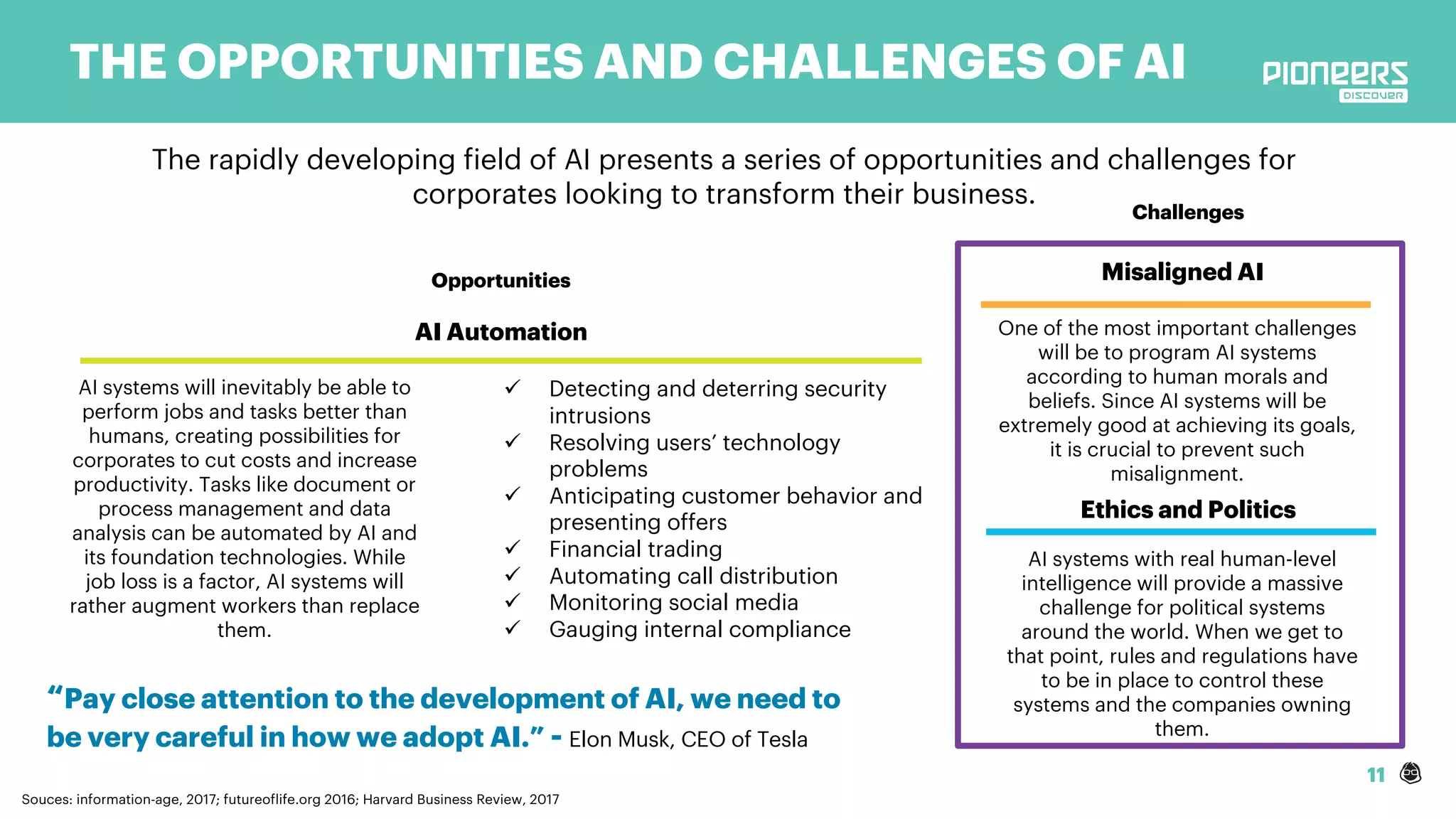 11
THE OPPORTUNITIES AND CHALLENGES OF AI
The rapidly developing field of AI presents a series of opportunities and challenges for
corporates looking to transform their business.
“Pay close attention to the development of AI, we need to
be very careful in how we adopt AI.” - Elon Musk, CEO of Tesla
Souces: information-age, 2017; futureoflife.org 2016; Harvard Business Review, 2017
AI systems with real human-level
intelligence will provide a massive
challenge for political systems
around the world. When we get to
that point, rules and regulations have
to be in place to control these
systems and the companies owning
them.
Ethics and Politics
One of the most important challenges
will be to program AI systems
according to human morals and
beliefs. Since AI systems will be
extremely good at achieving its goals,
it is crucial to prevent such
misalignment.
Misaligned AIOpportunities
AI systems will inevitably be able to
perform jobs and tasks better than
humans, creating possibilities for
corporates to cut costs and increase
productivity. Tasks like document or
process management and data
analysis can be automated by AI and
its foundation technologies. While
job loss is a factor, AI systems will
rather augment workers than replace
them.
AI Automation
ü Detecting and deterring security
intrusions
ü Resolving users’ technology
problems
ü Anticipating customer behavior and
presenting offers
ü Financial trading
ü Automating call distribution
ü Monitoring social media
ü Gauging internal compliance
Challenges
 