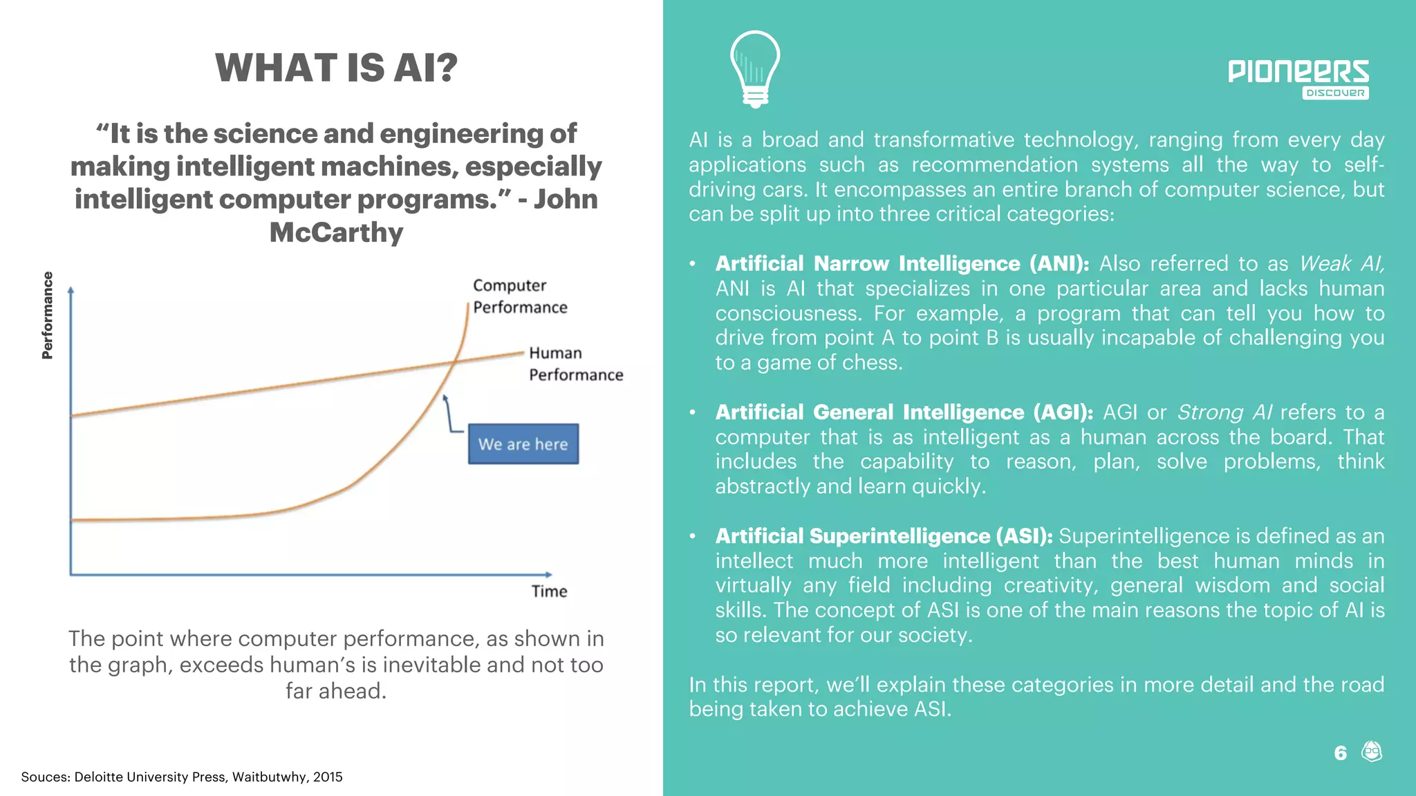 WHAT IS AI?
AI is a broad and transformative technology, ranging from every day
applications such as recommendation systems all the way to self-
driving cars. It encompasses an entire branch of computer science, but
can be split up into three critical categories:
• Artificial Narrow Intelligence (ANI): Also referred to as Weak AI,
ANI is AI that specializes in one particular area and lacks human
consciousness. For example, a program that can tell you how to
drive from point A to point B is usually incapable of challenging you
to a game of chess.
• Artificial General Intelligence (AGI): AGI or Strong AI refers to a
computer that is as intelligent as a human across the board. That
includes the capability to reason, plan, solve problems, think
abstractly and learn quickly.
• Artificial Superintelligence (ASI): Superintelligence is defined as an
intellect much more intelligent than the best human minds in
virtually any field including creativity, general wisdom and social
skills. The concept of ASI is one of the main reasons the topic of AI is
so relevant for our society.
In this report, we’ll explain these categories in more detail and the road
being taken to achieve ASI.
Souces: Deloitte University Press, Waitbutwhy, 2015
6
“It is the science and engineering of
making intelligent machines, especially
intelligent computer programs.” - John
McCarthy
The point where computer performance, as shown in
the graph, exceeds human’s is inevitable and not too
far ahead.
Performance
 