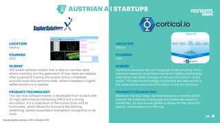 14
AUSTRIAN A I STARTUPS
LOCATION
Vienna
FOUNDED
2011
IN BRIEF
Cortical.io develops Natural Language Understanding (NLU)
solutions based on proprietary Semantic Folding technology
inspired by the latest findings on the way the human cortex
works. The central technology component encodes words in
the same way as sensorial information is fed into the brain.
PRODUCT/TECHNOLOGY
Based on the input data, representations are created which
encode the meaning of language and measures semantic
similarities. Its easy-to-use platform allows for fast semantic
search, classification and filtering.
LOCATION
Vienna
FOUNDED
2012
IN BRIEF
AGI-based software system that is able to overtake tasks,
where creativity and the generation of new ideas are needed.
After a period of training the system works completely
autonomously and performs tasks, where nowadays a highly-
skilled workforce is needed.
PRODUCT/TECHNOLOGY
The real-time software system is developed from scratch with
AI, high performance computing (HPC) and a strong
encryption. It is a replication of the human brain and its
funtionality, which allows for functions like filtering,
predicting, pattern association and pattern recognition to be
done.
Souces: xephor-solutions, 2017; cortical.io 2017
 