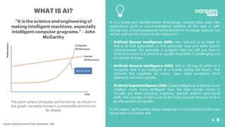 WHAT IS AI?
AI is a broad and transformative technology, ranging from every day
applications such as recommendation systems all the way to self-
driving cars. It encompasses an entire branch of computer science, but
can be split up into three critical categories:
• Artificial Narrow Intelligence (ANI): Also referred to as Weak AI,
ANI is AI that specializes in one particular area and lacks human
consciousness. For example, a program that can tell you how to
drive from point A to point B is usually incapable of challenging you
to a game of chess.
• Artificial General Intelligence (AGI): AGI or Strong AI refers to a
computer that is as intelligent as a human across the board. That
includes the capability to reason, plan, solve problems, think
abstractly and learn quickly.
• Artificial Superintelligence (ASI): Superintelligence is defined as an
intellect much more intelligent than the best human minds in
virtually any field including creativity, general wisdom and social
skills. The concept of ASI is one of the main reasons the topic of AI is
so relevant for our society.
In this report, we’ll explain these categories in more detail and the road
being taken to achieve ASI.
Souces: Deloitte University Press, Waitbutwhy, 2015
6
“It is the science and engineering of
making intelligent machines, especially
intelligent computer programs.” - John
McCarthy
The point where computer performance, as shown in
the graph, exceeds human’s is inevitable and not too
far ahead.
Performance
 