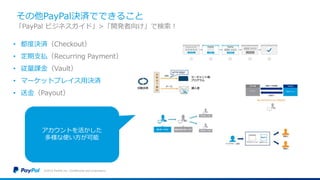 その他PayPal決済でできること
• 都度決済（Checkout）
• 定期支払（Recurring Payment）
• 従量課金（Vault）
• マーケットプレイス用決済
• 送金（Payout）
©2016 PayPal Inc. Confidential and proprietary.
「PayPal ビジネスガイド」>「開発者向け」で検索！
アカウントを活かした
多様な使い方が可能
 