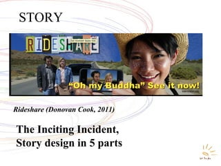 The Inciting Incident,
Story design in 5 parts
STORY
Rideshare (Donovan Cook, 2011)
 