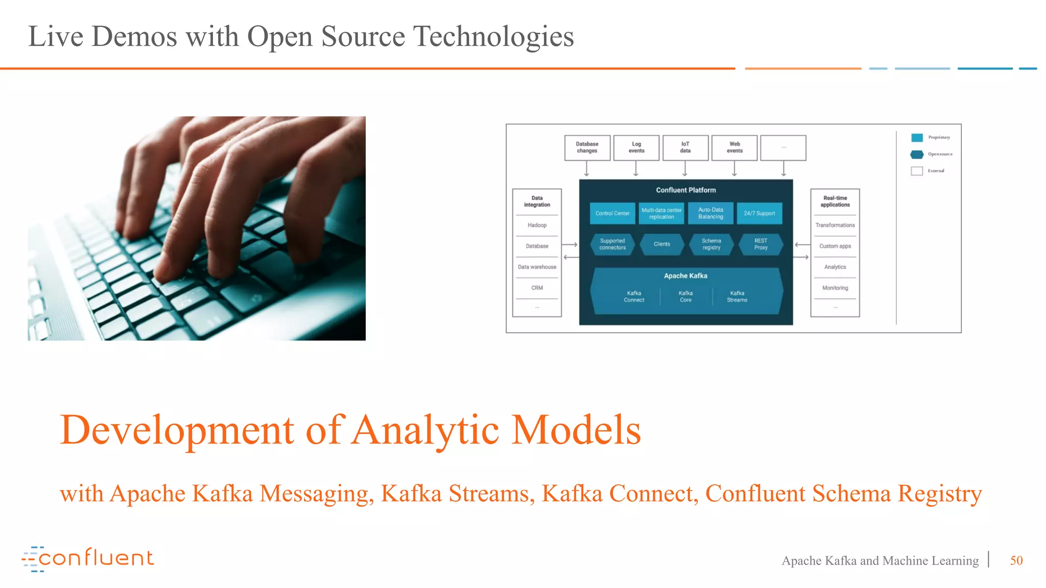 50Apache Kafka and Machine Learning
Live Demos with Open Source Technologies
Development of Analytic Models
with Apache Kafka Messaging, Kafka Streams, Kafka Connect, Confluent Schema Registry
 