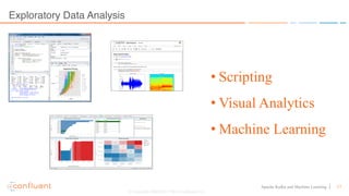 17Apache Kafka and Machine Learning
Exploratory Data Analysis
© Copyright 2000-2017 TIBCO Software Inc.
• Scripting
• Visual Analytics
• Machine Learning
 