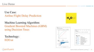 26Apache Kafka and Machine Learning
Live Demo
Use Case:
Airline Flight Delay Prediction
Machine Learning Algorithm:
Gradient Boosted Machines (GBM)
using Decision Trees
Technology:
H2O.ai
 