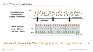 37Apache Kafka and Machine Learning
Event Processing Windows
Various Options for Windowing (Fixed, Sliding, Session, …)
 
