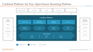 47Apache Kafka and Machine Learning
Confluent Platform: the Free, Open-Source Streaming Platform
Open Source ExternalCommercial
Confluent Platform
Monitoring
Analytics
Custom Apps
Transformations
Real-time
Applications
…
CRM
Data Warehouse
Database
Hadoop
Data
Integration
…
Control Center
Auto-data
Balancing
Multi-Data
Center Replication
24/7 Support
Supported
Connectors
Clients
Schema
Registry
REST
Proxy
Apache Kafka
Kafka
Connect
Kafka
Streams
Kafka
Core
Database Changes Log Events loT Data Web Events …
 