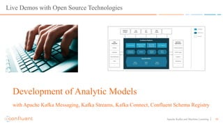 50Apache Kafka and Machine Learning
Live Demos with Open Source Technologies
Development of Analytic Models
with Apache Kafka Messaging, Kafka Streams, Kafka Connect, Confluent Schema Registry
 