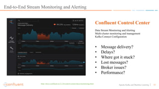 53Apache Kafka and Machine Learning
End-to-End Stream Monitoring and Alerting
Confluent Control Center
Data Stream Monitoring and Alerting
Multi-cluster monitoring and management
Kafka Connect Configuration
• Message delivery?
• Delays?
• Where got it stuck?
• Lost messages?
• Broker issues?
• Performance?
http://docs.confluent.io/3.2.0/control-center/docs/monitoring.html
 