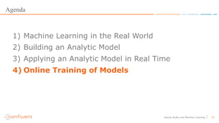 54Apache Kafka and Machine Learning
Agenda
1) Machine Learning in the Real World
2) Building an Analytic Model
3) Applying an Analytic Model in Real Time
4) Online Training of Models
 