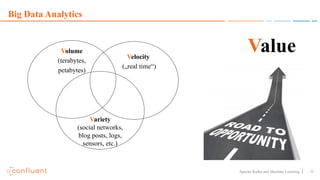 8Apache Kafka and Machine Learning
Big Data Analytics
Volume
(terabytes,
petabytes)
Variety
(social networks,
blog posts, logs,
sensors, etc.)
Velocity
(„real time“)
Value
 