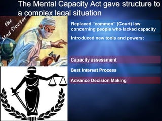 The Mental Capacity Act gave structure to
a complex legal situation
Replaced “common” (Court) law
concerning people who lacked capacity
Introduced new tools and powers:
Capacity assessment
Best Interest Process
Advance Decision Making
Capacity assessment
Best Interest Process
 