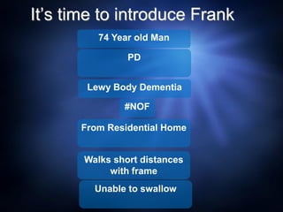 It’s time to introduce Frank
74 Year old Man
PD
Lewy Body Dementia
#NOF
From Residential Home
Walks short distances
with frame
Unable to swallow
 