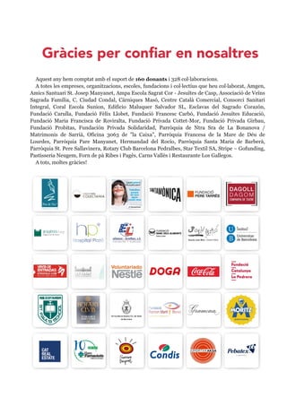 Aquest any hem comptat amb el suport de 160 donants i 328 col laboracions.
A totes les empreses, organitzacions, escoles, fundacions i col lectius que heu col laborat, Amgen,
Amics Santuari St. Josep Manyanet, Ampa Escola Sagrat Cor - Jesuïtes de Casp, Associació de Veïns
Sagrada Família, C. Ciudad Condal, Càrniques Masó, Centre Català Comercial, Consorci Sanitari
Integral, Coral Escola Súnion, Edificio Maluquer Salvador SL, Esclavas del Sagrado Corazón,
Fundació Carulla, Fundació Fèlix Llobet, Fundació Francesc Carbó, Fundació Jesuïtes Educació,
Fundació Maria Francisca de Roviralta, Fundació Privada Cottet-Mor, Fundació Privada Girbau,
Fundació Probitas, Fundación Privada Solidaridad, Parròquia de Ntra Sra de La Bonanova /
Matrimonis de Sarrià, Oficina 3063 de "la Caixa", Parròquia Francesa de la Mare de Déu de
Lourdes, Parròquia Pare Manyanet, Hermandad del Rocío, Parròquia Santa Maria de Barberà,
Parròquia St. Pere Sallavinera, Rotary Club Barcelona Pedralbes, Star Textil SA, Stripe – Gofunding,
Pastisseria Neugem, Forn de pà Ribes i Pagès, Carns Vallès i Restaurante Los Gallegos.
A tots, moltes gràcies!
Gràcies per confiar en nosaltres
 