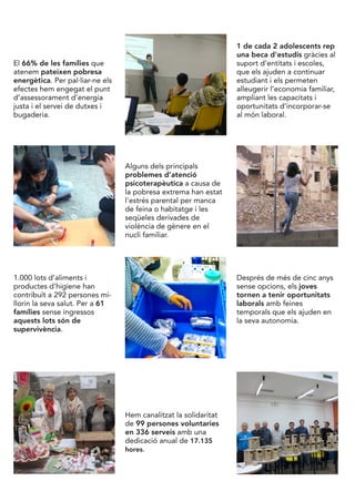 Hem canalitzat la solidaritat
de 99 persones voluntàries
en 336 serveis amb una
dedicació anual de 17.135
hores.
Després de més de cinc anys
sense opcions, els joves
tornen a tenir oportunitats
laborals amb feines
temporals que els ajuden en
la seva autonomia.
1.000 lots d’aliments i
productes d’higiene han
contribuït a 292 persones mi-
llorin la seva salut. Per a 61
famílies sense ingressos
aquests lots són de
supervivència.
Alguns dels principals
problemes d’atenció
psicoterapèutica a causa de
la pobresa extrema han estat
l'estrès parental per manca
de feina o habitatge i les
seqüeles derivades de
violència de gènere en el
nucli familiar.
1 de cada 2 adolescents rep
una beca d'estudis gràcies al
suport d’entitats i escoles,
que els ajuden a continuar
estudiant i els permeten
alleugerir l’economia familiar,
ampliant les capacitats i
oportunitats d’incorporar-se
al món laboral.
El 66% de les famílies que
atenem pateixen pobresa
energètica. Per pal·liar-ne els
efectes hem engegat el punt
d’assessorament d’energia
justa i el servei de dutxes i
bugaderia.
 