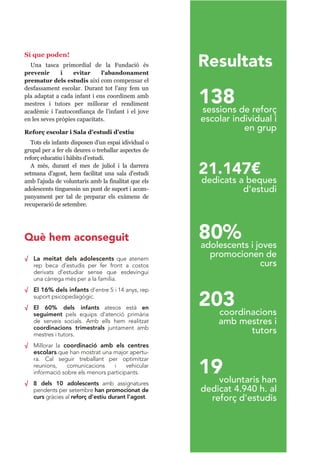 Memòria 2017 13
√ La meitat dels adolescents que atenem
rep beca d'estudis per fer front a costos
derivats d’estudiar sense que esdevingui
una càrrega més per a la família.
√ El 16% dels infants d’entre 5 i 14 anys, rep
suport psicopedagògic.
√ El 60% dels infants atesos està en
seguiment pels equips d'atenció primària
de serveis socials. Amb ells hem realitzat
coordinacions trimestrals juntament amb
mestres i tutors.
√ Millorar la coordinació amb els centres
escolars que han mostrat una major apertu‐
ra. Cal seguir treballant per optimitzar
reunions, comunicacions i vehicular
informació sobre els menors participants.
√ 8 dels 10 adolescents amb assignatures
pendents per setembre han promocionat de
curs gràcies al reforç d'estiu durant l'agost.
Sí que poden!
Una  tasca  primordial  de  la  Fundació  és 
prevenir  i  evitar  l'abandonament 
prematur dels estudis així com compensar el 
desfassament escolar. Durant tot l'any fem un 
pla adaptat a cada infant i ens coordinem amb 
mestres  i  tutors  per  millorar  el  rendiment 
acadèmic  i  l'autoconfiança  de  l'infant  i  el  jove 
en les seves pròpies capacitats.
Reforç escolar i Sala d'estudi d'estiu
Tots els infants disposen d’un espai idividual o 
grupal per a fer els deures o treballar aspectes de 
reforç educatiu i hàbits d’estudi.
A  més,  durant  el  mes  de  juliol  i  la  darrera 
setmana  d'agost,  hem  facilitat  una  sala  d'estudi 
amb l'ajuda de voluntaris amb la finalitat que els 
adolescents tinguessin un punt de suport i acom­
panyament  per  tal  de  preparar  els  exàmens  de 
recuperació de setembre.
19voluntaris han
dedicat 4.940 h. al
reforç d'estudis
203coordinacions
amb mestres i
tutors
80%adolescents i joves
promocionen de
curs
21.147€
dedicats a beques
d'estudi
138sessions de reforç
escolar individual i
en grup
Què hem aconseguit
Resultats
 