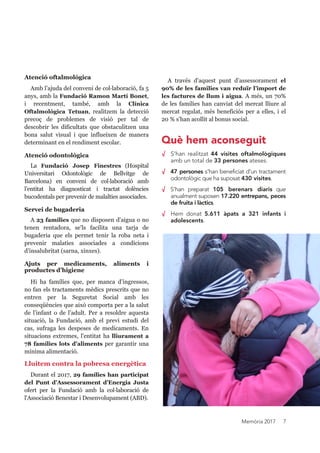 Memòria 2017 7
√ S'han realitzat 44 visites oftalmològiques
amb un total de 33 persones ateses.
√ 47 persones s'han bene ciat d'un tractament
odontològic que ha suposat 430 visites.
√ S'han preparat 105 berenars diaris que
anualment suposen 17.220 entrepans, peces
de fruita i làctics.
√ Hem donat 5.611 àpats a 321 infants i
adolescents.
Atenció oftalmològica
Amb l’ajuda del conveni de col·laboració, fa 5 
anys, amb la Fundació Ramon Martí Bonet, 
i  recentment,  també,  amb  la  Clínica 
Oftalmològica  Tetuan,  realitzem  la  detecció 
precoç  de  problemes  de  visió  per  tal  de 
descobrir  les  dificultats  que  obstaculitzen  una 
bona  salut  visual  i  que  influeixen  de  manera 
determinant en el rendiment escolar.
Atenció odontològica
La  Fundació  Josep  Finestres  (Hospital 
Universitari  Odontològic  de  Bellvitge  de 
Barcelona)  en  conveni  de  col·laboració  amb 
l’entitat  ha  diagnosticat  i  tractat  dolències 
bucodentals per prevenir de malalties associades.
Servei de bugaderia
A 23 famílies que no disposen d'aigua o no 
tenen  rentadora,  se'ls  facilita  una  tarja  de 
bugaderia  que  els  permet  tenir  la  roba  neta  i 
prevenir  malaties  associades  a  condicions 
d’insalubritat (sarna, xinxes).
Ajuts  per  medicaments,  aliments  i 
productes d’higiene
Hi  ha  famílies  que,  per  manca  d’ingressos, 
no fan els tractaments mèdics prescrits que no 
entren  per  la  Seguretat  Social  amb  les 
conseqüències que això comporta per a la salut 
de  l’infant  o  de  l’adult.  Per  a  resoldre  aquesta 
situació,  la  Fundació,  amb  el  previ  estudi  del 
cas,  sufraga  les  despeses  de  medicaments.  En 
situacions extremes, l'entitat ha lliurament  a 
78 famílies lots d'aliments per garantir una 
mínima alimentació.
Lluitem contra la pobresa energètica
Durant el 2017, 29 famílies han participat 
del  Punt  d’Assessorament  d’Energia  Justa 
ofert  per  la  Fundació  amb  la  col·laboració  de 
l'Associació Benestar i Desenvolupament (ABD).
A  través  d'aquest  punt  d’assessorament  el 
90% de les families van reduïr l’import de 
les factures de llum i aigua. A més, un 70% 
de les famílies han canviat del mercat lliure al 
mercat regulat, més beneficiós per a elles, i el 
20 % s'han acollit al bonus social.
Què hem aconseguit
 