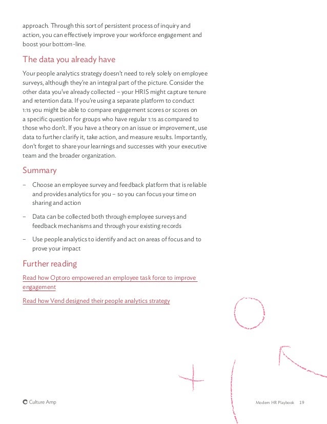 Modern Hr Playbook Via Culture Amp - 19 approach