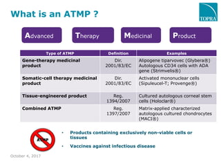 201705 topra india_atmp_fb_slide_share | PDF | Pharmaceutical Industry ...
