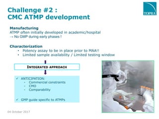 201705 topra india_atmp_fb_slide_share | PDF