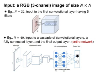 Input: a RGB (3-chanel) image of size 𝑁𝑁 × 𝑁𝑁
● Eg., 𝑁𝑁 = 32, input to the first convolutional layer having 5
filters
● Eg., 𝑁𝑁 = 40, input to a cascade of convolutional layers, a
fully connected layer, and the final output layer. (entire network)
 