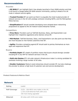 Recommendations
Product Features & Metrics Chart
Rating Leader
PoP Coverage 21CN - 106 MPLS core nodes in the UK.
1,735 21CN Ethernet PoPs with circa
150 more being upgraded
Ethernet All cities with 21CN core nodes
Provider
• SD WAN:BT can highlight that it has already launched a Cisco IWAN solution and that
it will launch a Nuage-based SD-WAN solution imminently, putting it ahead of its UK
rivals in network service agility.
• Trusted Provider:BT can point out that it is arguably the most trusted provider of
network services in the UK with prestige contracts including NATO, and the Metropolitan
Police Service.
• Simplification:BT should consider developing more stripped-down networking
propositions to appeal to the UK medium-sized enterprise market.
Competitors
• Price Wars: Providers such as TalkTalk Business, Daisy, and Exponential-e can
highlight their respective aggressive price stances versus BT.
• Mid-Market: TalkTalk Business, Daisy, and Exponential-e can also point out that they
are more focused on mid-market customers than BT.
• Agility: Providers competing against BT should seek to portray themselves as more
agile and responsive than BT.
Buyers
• Portfolio Depth BT’s depth of portfolio means that buyers should strongly consider
including BT in any RFP for network services in the UK.
• Multi-site Estates BT’s UK-wide network infrastructure make it a strong candidate for
contracts involving a large number of UK sites.
• Smaller Customers Medium-sized enterprises should consider BT, but also challenge
the provider to deliver a high level of customer care and service development.
Network
 
