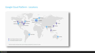 Google Cloud Platform - Locations
 