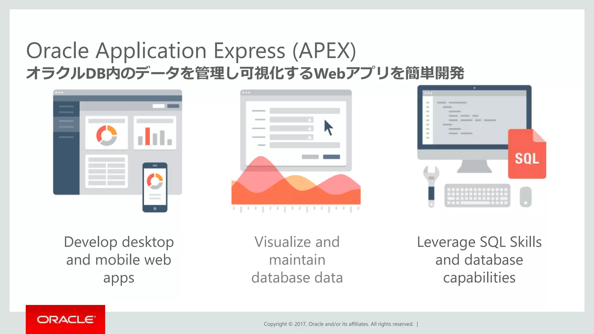 Copyright © 2017, Oracle and/or its affiliates. All rights reserved. |
オラクルDB内のデータを管理し可視化するWebアプリを簡単開発
Oracle Application Express (APEX)
Develop desktop
and mobile web
apps
Visualize and
maintain
database data
Leverage SQL Skills
and database
capabilities
 