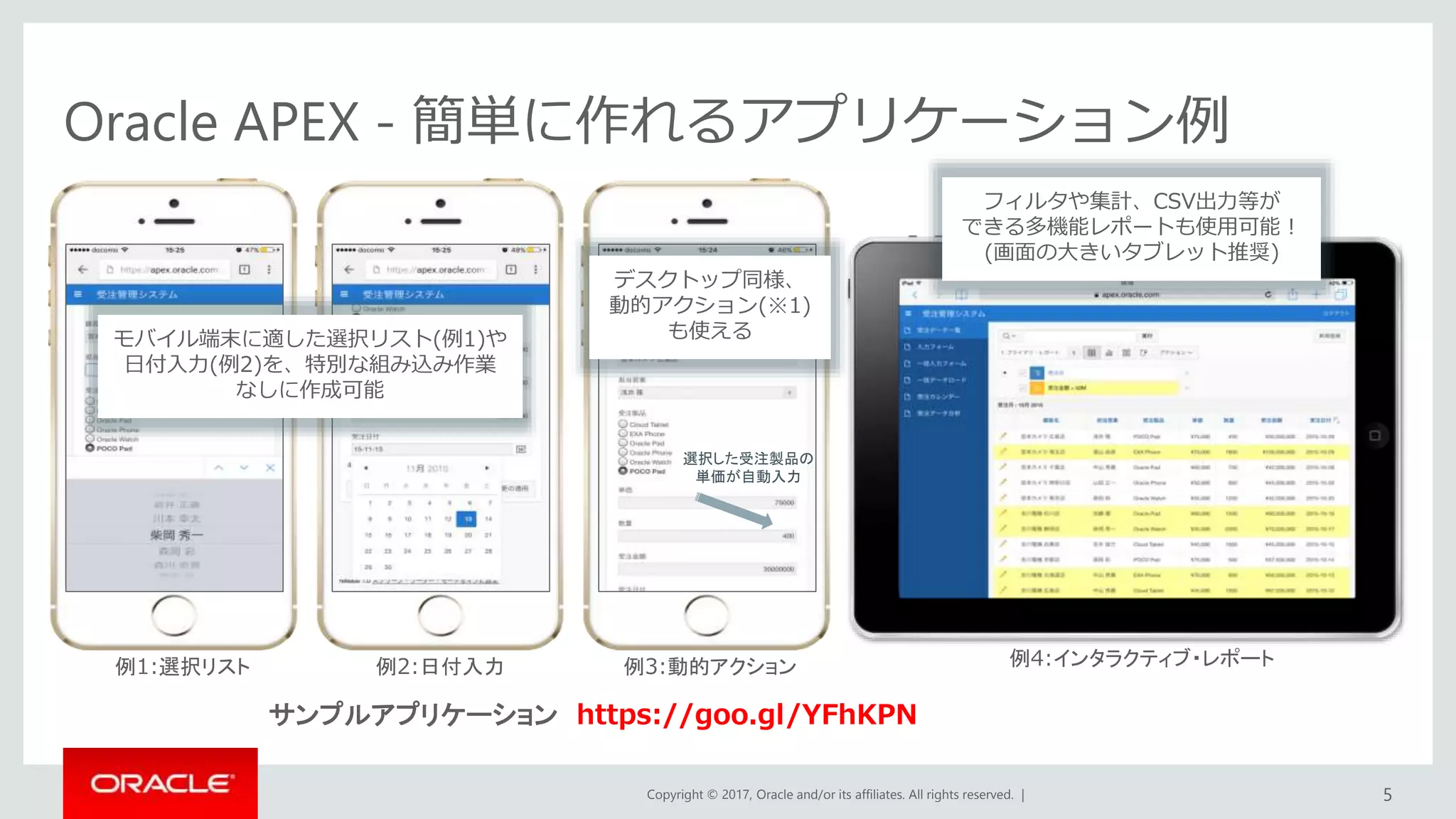 Copyright © 2017, Oracle and/or its affiliates. All rights reserved. |
Oracle APEX - 簡単に作れるアプリケーション例
5
選択した受注製品の
単価が自動入力
モバイル端末に適した選択リスト(例1)や
日付入力(例2)を、特別な組み込み作業
なしに作成可能
デスクトップ同様、
動的アクション(※1)
も使える
例1:選択リスト 例2:日付入力 例3:動的アクション 例4:インタラクティブ・レポート
サンプルアプリケーション https://goo.gl/YFhKPN
フィルタや集計、CSV出力等が
できる多機能レポートも使用可能！
(画面の大きいタブレット推奨)
 