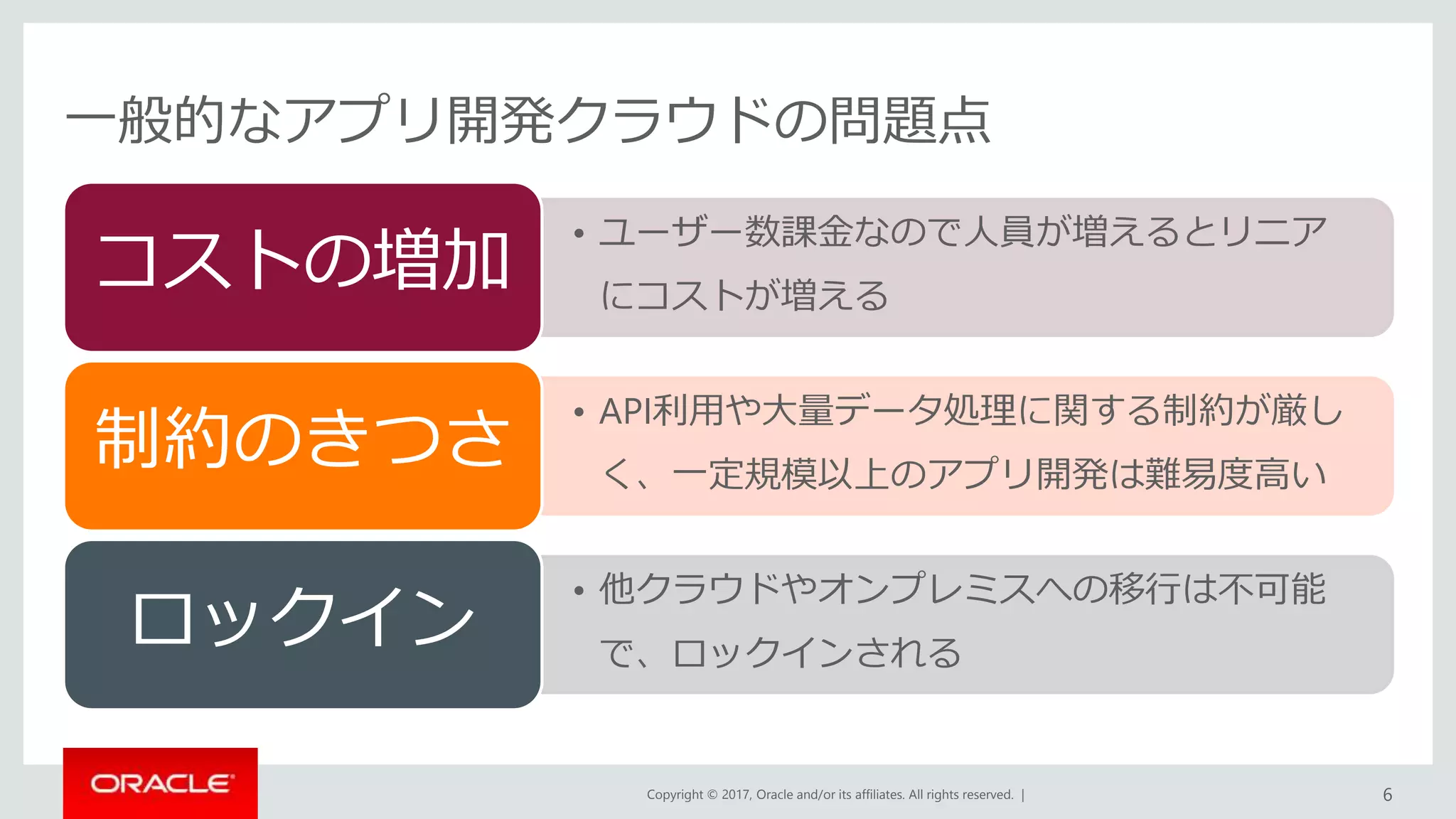Copyright © 2017, Oracle and/or its affiliates. All rights reserved. |
一般的なアプリ開発クラウドの問題点
• ユーザー数課金なので人員が増えるとリニア
にコストが増える
コストの増加
• API利用や大量データ処理に関する制約が厳し
く、一定規模以上のアプリ開発は難易度高い
制約のきつさ
• 他クラウドやオンプレミスへの移行は不可能
で、ロックインされる
ロックイン
6
 