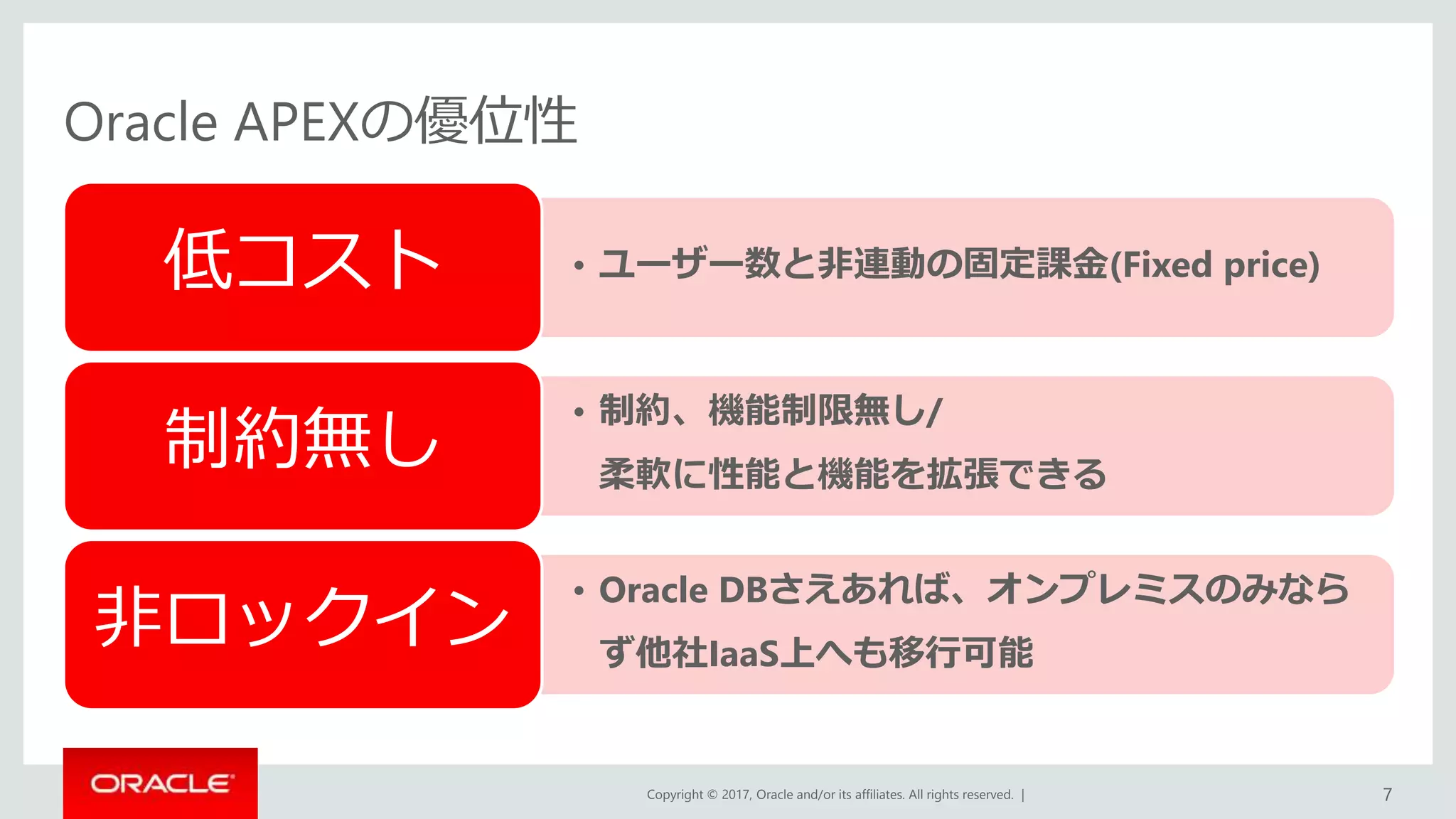 Copyright © 2017, Oracle and/or its affiliates. All rights reserved. |
Oracle APEXの優位性
• ユーザー数と非連動の固定課金(Fixed price)低コスト
• 制約、機能制限無し/
柔軟に性能と機能を拡張できる
制約無し
• Oracle DBさえあれば、オンプレミスのみなら
ず他社IaaS上へも移行可能
非ロックイン
7
 