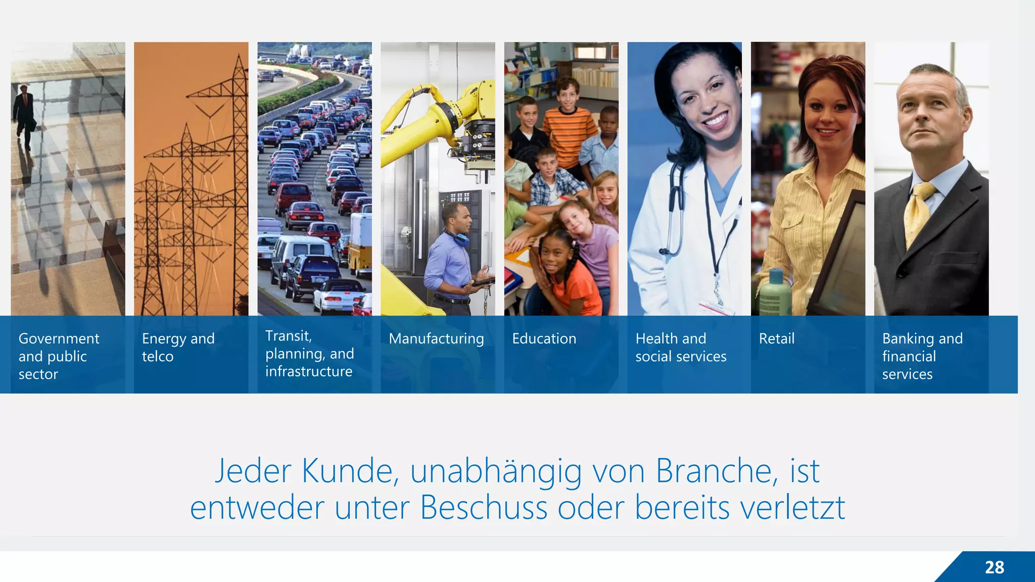 28
Banking and
financial
services
Energy and
telco
Manufacturing EducationGovernment
and public
sector
RetailHealth and
social services
Jeder Kunde, unabhängig von Branche, ist
entweder unter Beschuss oder bereits verletzt
 