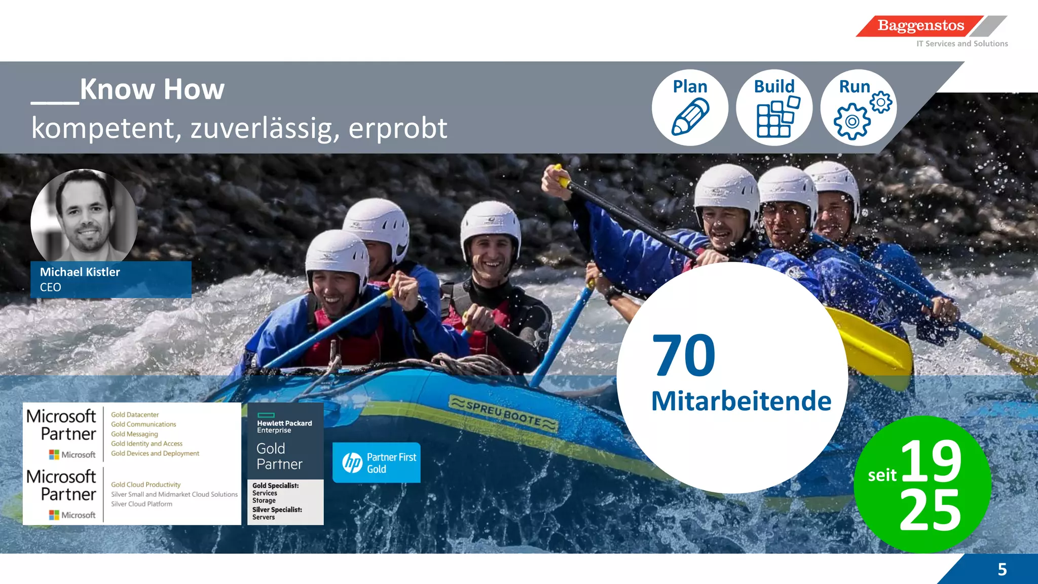 ___Know How
kompetent, zuverlässig, erprobt
5
Michael Kistler
CEO
Plan Build Run
19
25
seit
70
Mitarbeitende
 