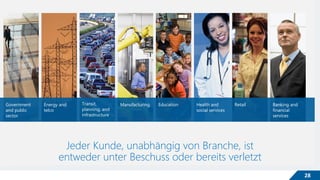 28
Banking and
financial
services
Energy and
telco
Manufacturing EducationGovernment
and public
sector
RetailHealth and
social services
Jeder Kunde, unabhängig von Branche, ist
entweder unter Beschuss oder bereits verletzt
 