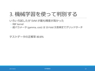 3. 機械学習を使って判別する
いろいろ試したが SVM が最も精度が高かった
◦ RBF kernel
◦ 超パラメータ (gamma, cost) は 10-fold 交差検定でグリッドサーチ
テストデータの正解率 80.8%
2017-06-02 社内勉強会 13
 