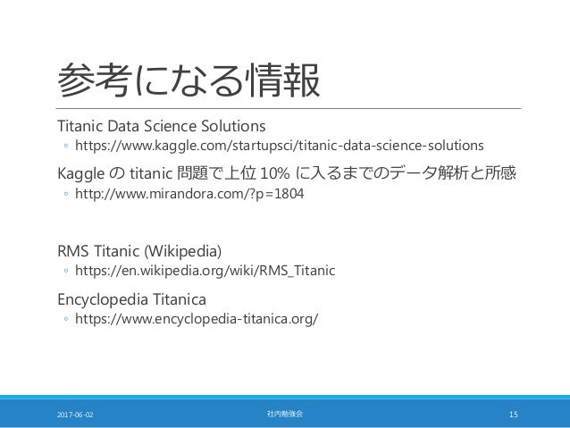 titanic kaggle solution