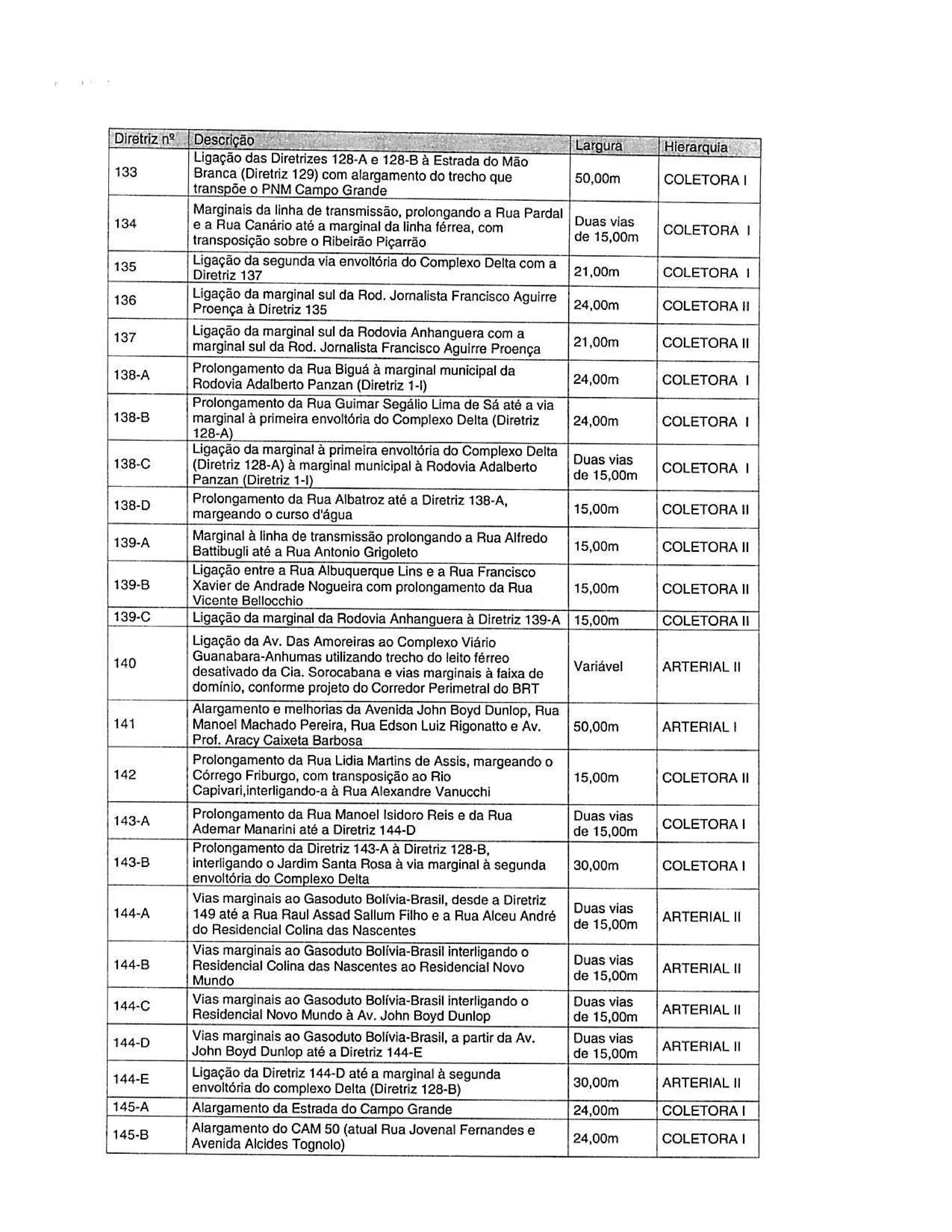 Seplan/minuta plano diretor técnicos prefeitura 20170602