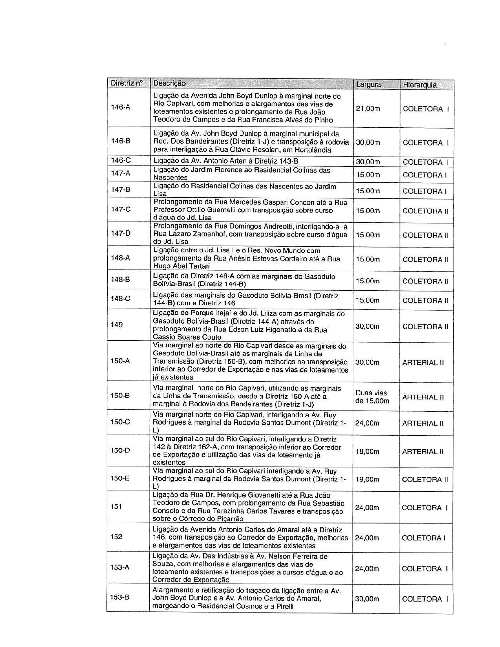 Seplan/minuta plano diretor técnicos prefeitura 20170602