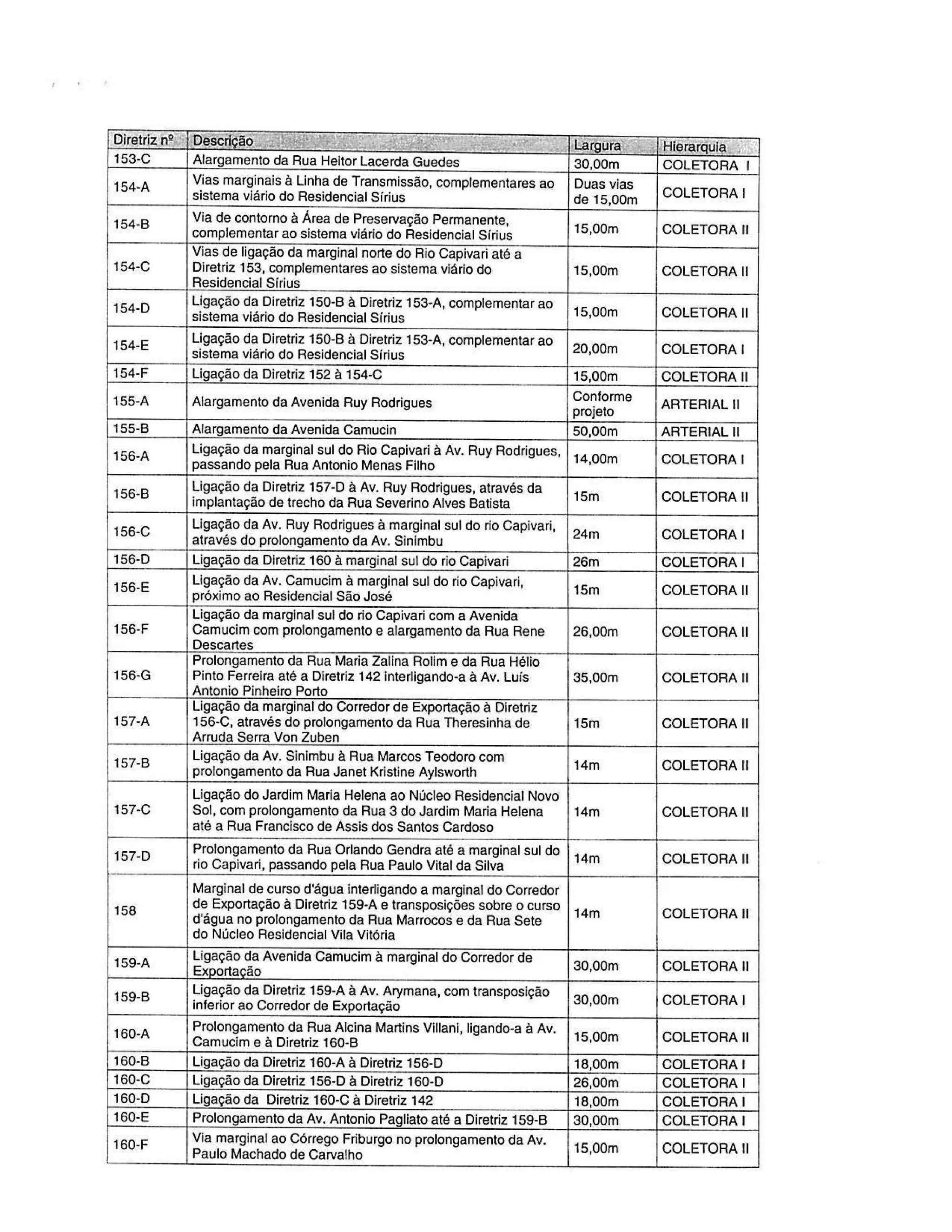 Seplan/minuta plano diretor técnicos prefeitura 20170602