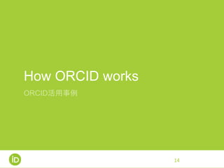 INTEROPERABILITY ENTER ONCE
REUSE OFTEN
14
 