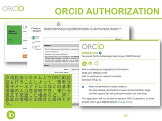 16
ORCID SAVES TIME
University
Library
Funde
rs
Faculty Profiles
Researcher
Publishers
研究者自身がORCID識別子を取得、
ORCIDメンバー加入機関に許諾を与えることにより、
各機関はORCIDレコードを読み書きできるようになります。
入力負担の軽減と即時アップデート
 