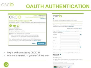 How ORCID works
ORCID活用事例
19
 
