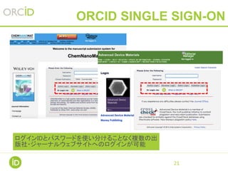 21
ORCID AUTHORIZATION
原稿投稿システム上でORCID認
証を行うことによって、著者は
電子メールアドレスなどの基本
情報の入力を省略でき、また所
属先を変更した場合など、常に
最新の情報を出版社に提供でき
る。
 