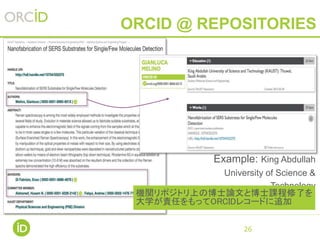 26
CREDIT PEER REVIEW
査 読 の 実 績 を
ORCIDレコードに反映
 