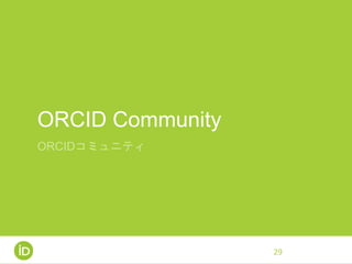 29
ORCID @ INSTITUTIONS
研 究 者 総 覧 や 機 関 リ ポ ジ ト リ を
ORCIDと連携させて、研究者情報と
その業績をグローバルに発信
 