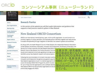 Asia Pacific
15%
Europe
50%
Latin America
1%
Middle East & Africa
4%
North America
30%
Publisher/As
sociation
14%
Funder
3%
Government
2%
Repository/P
rofile Org
6%
Research
Institute
75%
COMMUNITY DISTRIBUTION
• ORCIDメンバーの75％が大学・研究機関です。
• 所属機関のサポートによって、研究者の入力負担は大幅に解消されると
ともに、研究者総覧などのリソースの効率的なアップデートが可能にな
ります。
•
 
